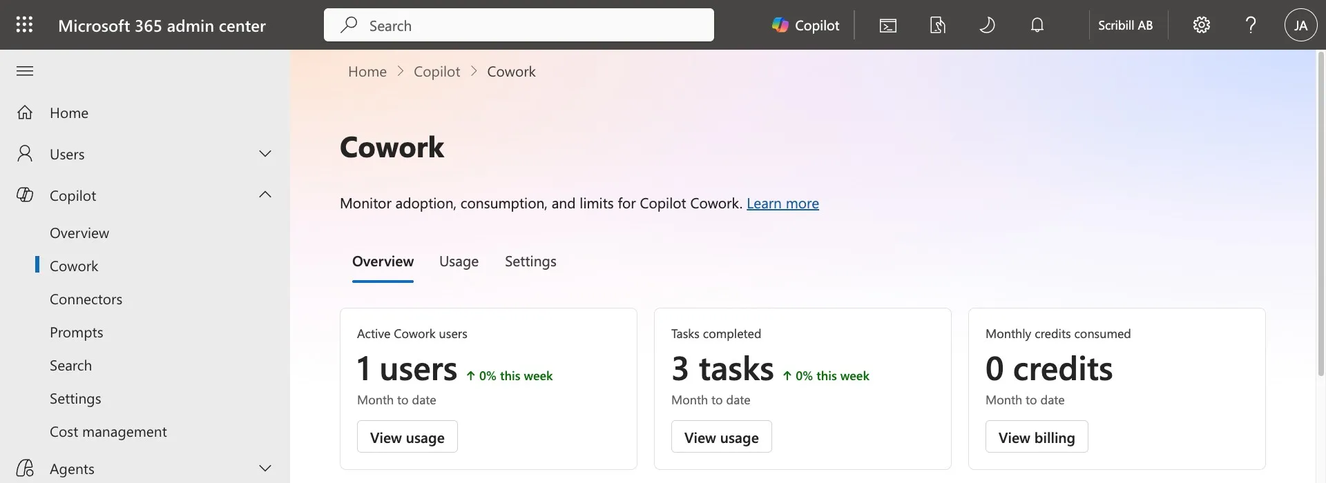 Cowork-sidan i Microsoft 365 admin center med aktiva användare, slutförda uppgifter och förbrukade credits under månaden
