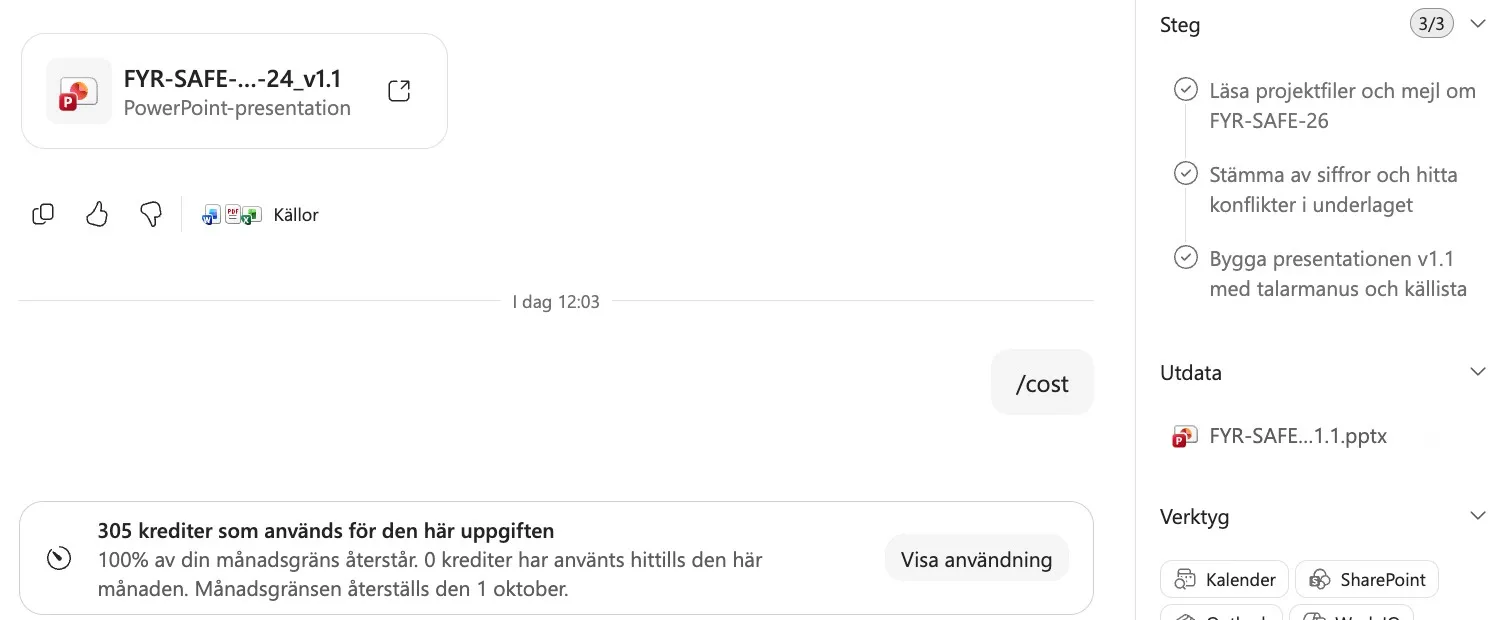 Svaret på kommandot /cost i Cowork visar 305 krediter för uppgiften och att hela månadsgränsen återstår