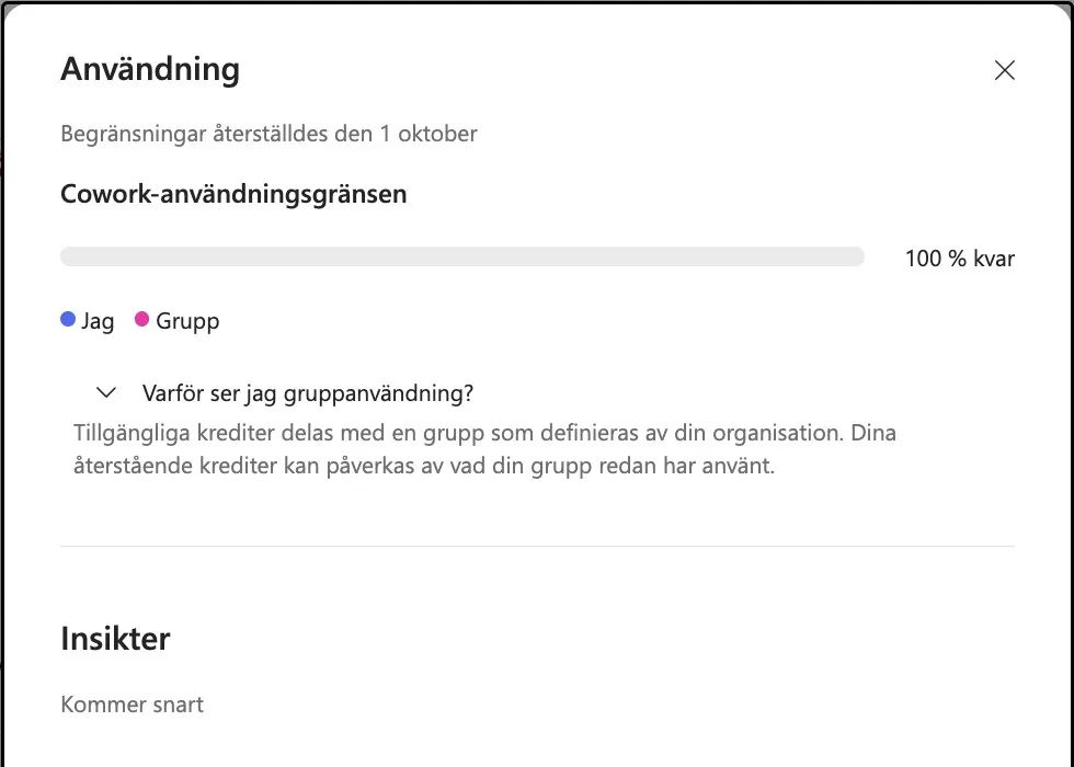 Fönstret Användning i Cowork visar Cowork-användningsgränsen med Jag och Grupp och förklarar att credits delas med en grupp