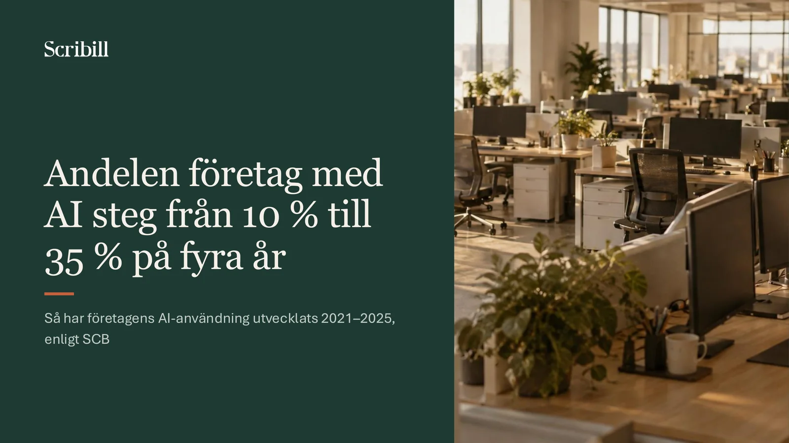Copilot med märkeskit, körning 2, efter prompt 2, bild 1 av 5: Andelen företag med AI steg från 10 % till 35 % på fyra år