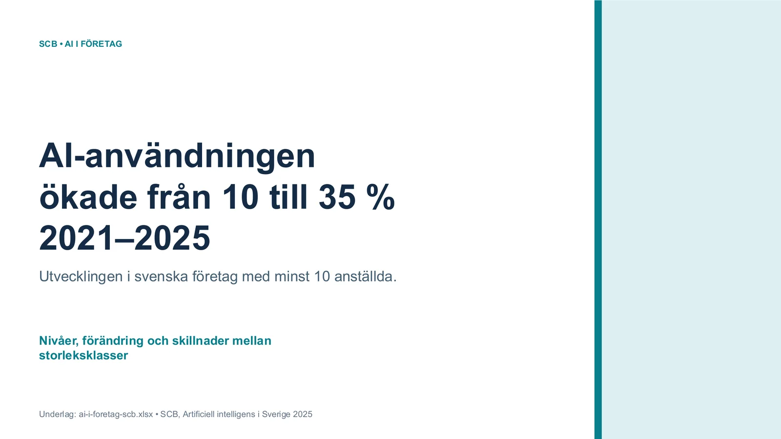 ChatGPT, uppgift 3, körning 1, efter prompt 2, bild 1 av 5: SCB • AI I FÖRETAG