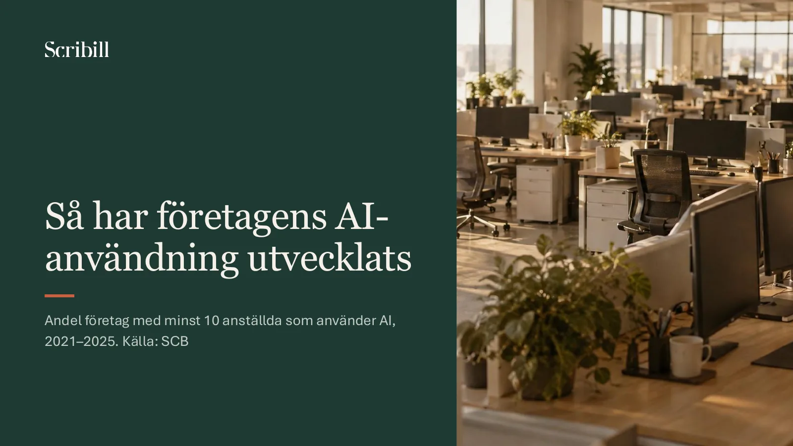 Titelbilden Så har företagens AI-användning utvecklats, med testmallens foto av ett kontorslandskap